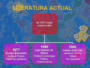 LITERATURA ACTUAL De 1975 hasta nuestros das 1977