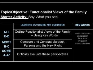 TopicObjective Functionalist Views of the Family Starter Activity