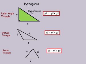 Pythagoras Right Angle Triangle Hypotenuse x y x