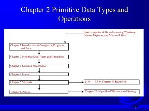Chapter 2 Primitive Data Types and Operations 1 Chapter 2 Primitive Data Types and Operations 1