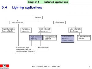 Chapter 5 5 4 Selected applications Lighting applications