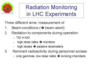 Radiation Monitoring in LHC Experiments Three different aims