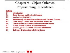 Chapter 9 ObjectOriented Programming Inheritance Outline 9 1