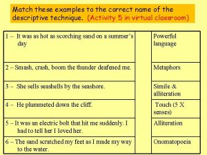 Match these examples to the correct name of