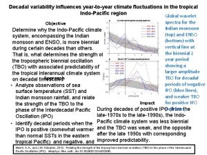 Decadal variability influences yeartoyear climate fluctuations in the