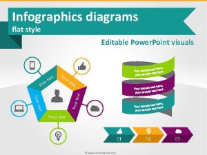 Infographics diagrams flat style Editable Power Point visuals