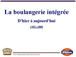 La boulangerie intgre Dhier aujourdhui 1981 2006 Source