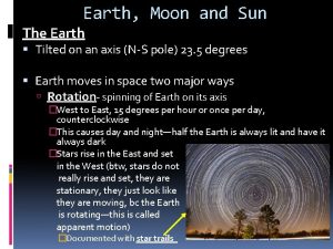 Earth Moon and Sun The Earth Tilted on