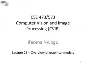 CSE 473573 Computer Vision and Image Processing CVIP