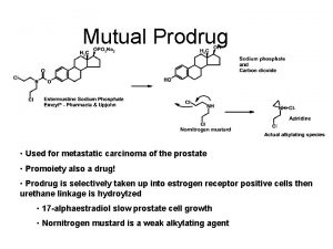 Mutual Prodrug Used for metastatic carcinoma of the