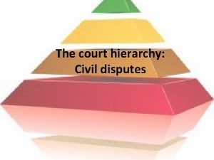 The court hierarchy Civil disputes The Hierarchy Just