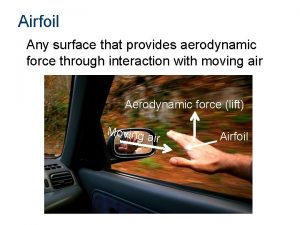 Airfoil Any surface that provides aerodynamic force through