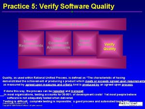 Practice 5 Verify Software Quality Develop Iteratively Manage