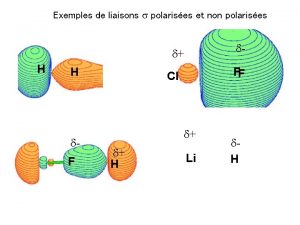 Exemples de liaisons s polarises et non polarises