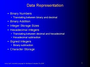 Data Representation Binary Numbers Translating between binary and