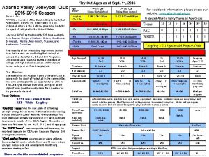 Atlantic Valley Volleyball Club 2015 2016 Season About