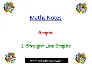 Maths Notes Graphs 1 Straight Line Graphs www