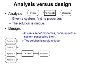 Analysis versus design Analysis Given a system find