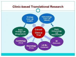 Clinicbased Translational Research Immunology Core Lab Virology Core