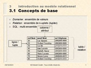 3 Introduction au modle relationnel 3 1 Concepts