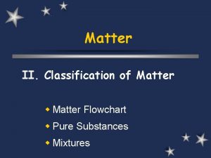 Matter II Classification of Matter w Matter Flowchart