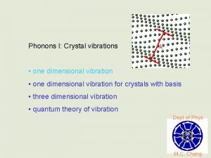 Phonons I Crystal vibrations one dimensional vibration for