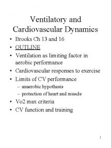 Ventilatory and Cardiovascular Dynamics Brooks Ch 13 and