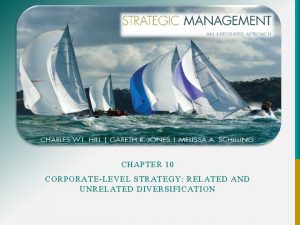 CHAPTER 10 CORPORATELEVEL STRATEGY RELATED AND UNRELATED DIVERSIFICATION