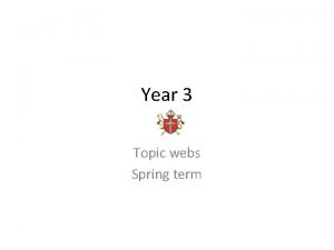 Year 3 Topic webs Spring term Scripture Psalm