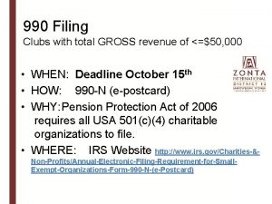 990 Filing Clubs with total GROSS revenue of