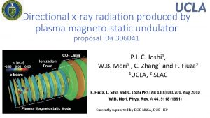 Directional xray radiation produced by plasma magnetostatic undulator