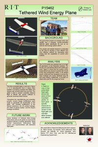 P 15462 Tethered Wind Energy Plane Energy Motion