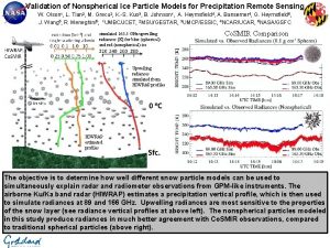 Validation of Nonspherical Ice Particle Models for Precipitation