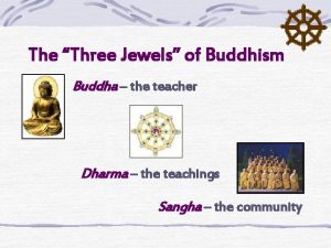 The Three Jewels of Buddhism Buddha the teacher