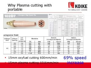 Why Plasma cutting with portable 15 mm oxyfuel
