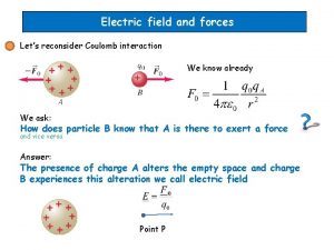 Electric field and forces Lets reconsider Coulomb interaction
