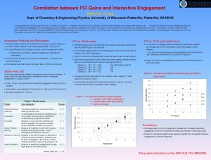 Correlation between FCI Gains and Interactive Engagement Philip