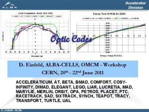 Accelerator Division Optic Codes D Einfeld ALBACELLS OMCM