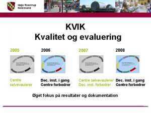 KVIK Kvalitet og evaluering 2005 2006 2007 2008