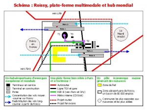 Schma Roissy plateforme multimodale et hub mondial vers