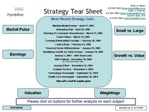 Strategy Tear Sheet Most Recent Strategy Calls Brian