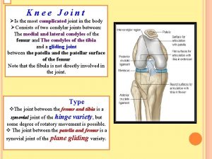 Knee Joint Is the most complicated joint in