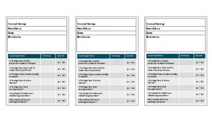 Navn p forslag Foresltt av Dato Beskrivelse Resultat