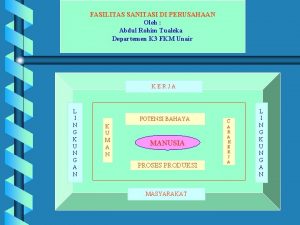 FASILITAS SANITASI DI PERUSAHAAN Oleh Abdul Rohim Tualeka