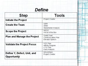 Define Step Tools Initiate the Project Project Charter