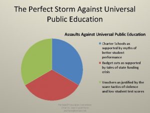 The Perfect Storm Against Universal Public Education Assaults