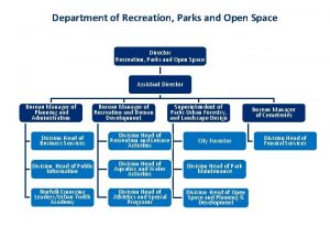 Department of Recreation Parks and Open Space Director