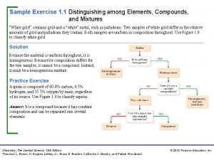 Sample Exercise 1 1 Distinguishing among Elements Compounds