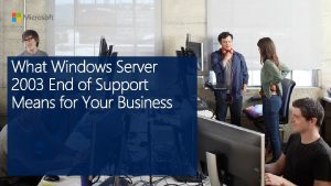 Windows Server 2003 End of Support Modern businesses