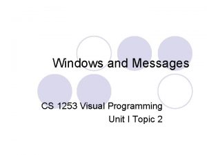 Windows and Messages CS 1253 Visual Programming Unit